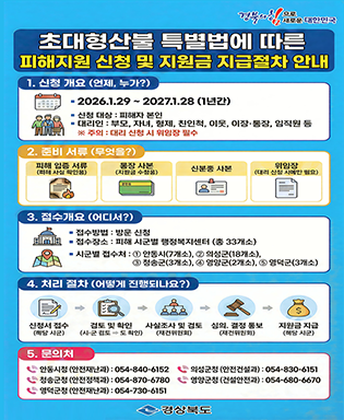 초대형산불 특별법에 따른 피해지원 신청 및 지원금 지급 절차 안내