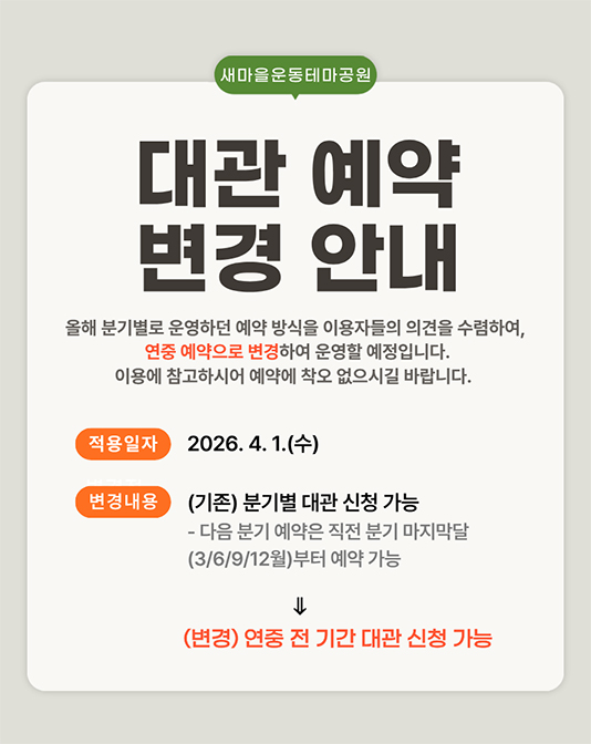 새마을운동테마공원 대관 예약 변경안내 - 올해 분기별로 운영하던 예약 방식을 이용자들의 의견을 수렴하여, 연중 예약으로 변경하여 운영할 예정입니다. 이용에 참고하시어 예약에 착오 없으시길 바랍니다. 적용일자 : 2026.4.1.(수), 변경내용 : (기존) 분기별 대관 신청 가능 - 다음 분기 예약은 직전 분기 마지막달(3/6/9/12월)부터 예약 가능 → (변경) 연중 전 기간 대관 신청 가능