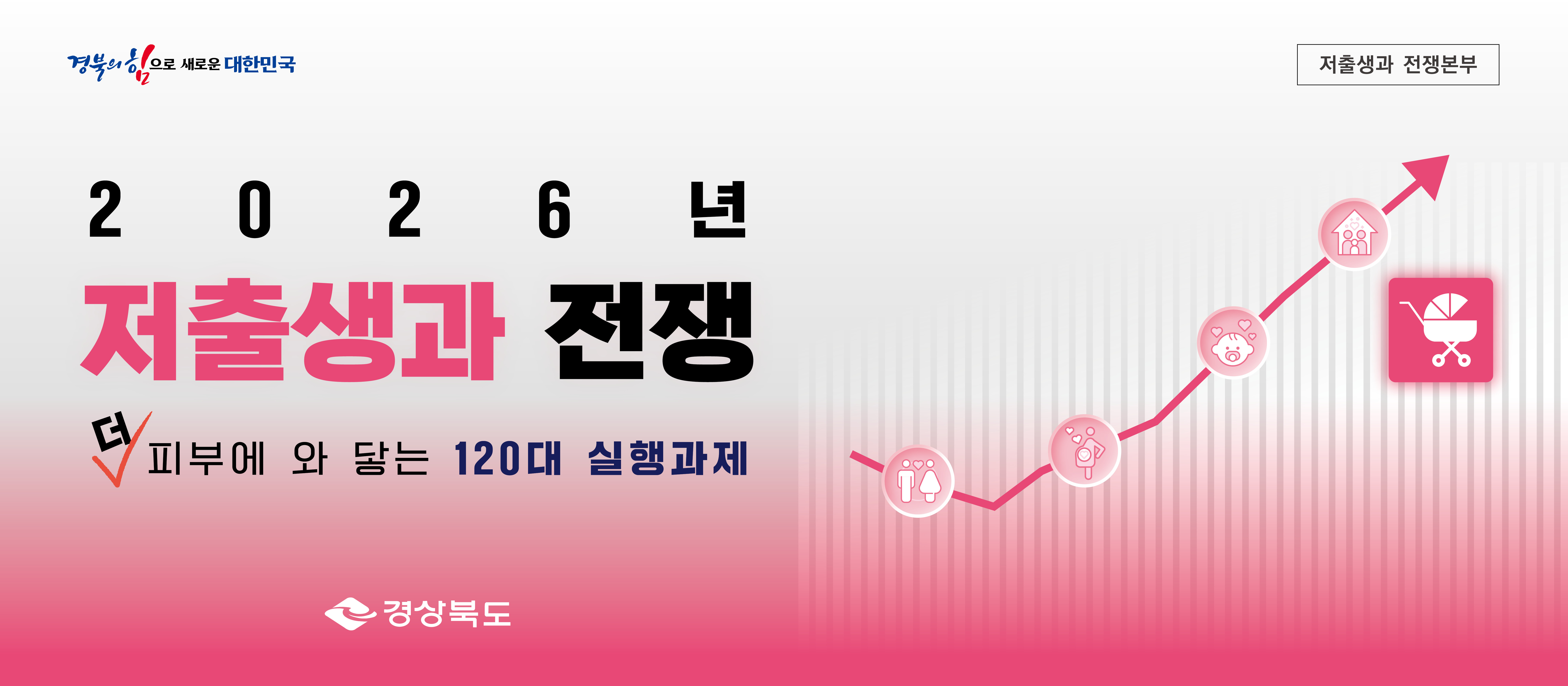 2026년 저출생과 전쟁 더 피부에 와 닿는 120대 실행과제